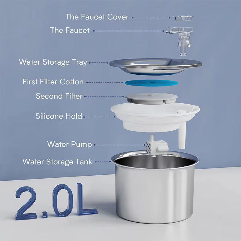 Pet Water Dispenser 67Oz/2L Stainless Steel Cat Water Fountain Eco-Friendly Modern Leak-Proof Waterproof Adjustable Charge